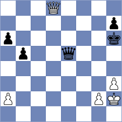 Cuellar Montes - Souleidis (chess.com INT, 2025)