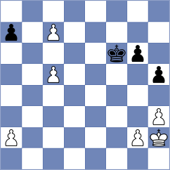 Clawitter - Marcolino (chess.com INT, 2023)