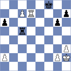 Capablanca - Beynon (New York, 1913)