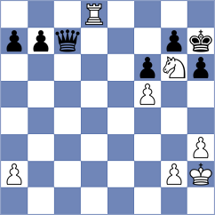 Sanchez Alvares - Buenafe Moya (chess.com INT, 2024)