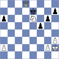 Gourarier - Bourke (Europe-Echecs INT, 2022)