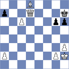Kalogeris - Todev (chess.com INT, 2023)