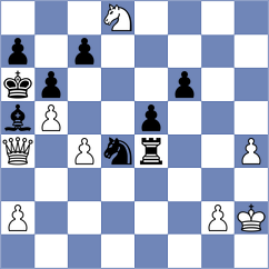 Tsydypov - Cornelisse (chess.com INT, 2025)