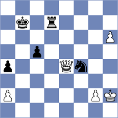 Chan - Firat (Chess.com INT, 2021)