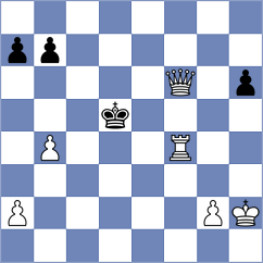 Przybylski - Kohler (chess.com INT, 2023)
