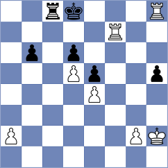 Haase - Maier (Playchess.com INT, 2020)