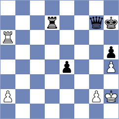 Erzhanov - Krzyzanowski (chess.com INT, 2023)