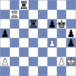 Chor - Romero (chess.com INT, 2023)