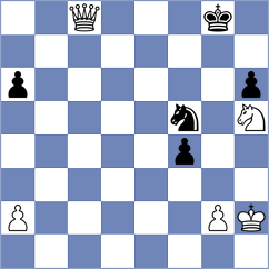 Lyu - Levitan (Chess.com INT, 2021)