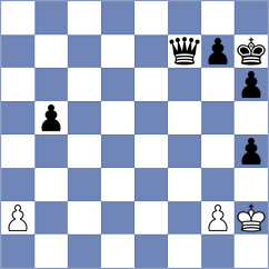 Dubnevych - Da Silva (chess.com INT, 2024)