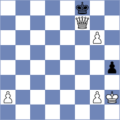 Orshonova - Torales G. (chess.com INT, 2025)