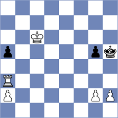 Xiong - Aradhya (chess.com INT, 2023)