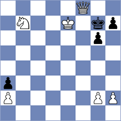 Melikhov - Aravindakshan (chess.com INT, 2025)