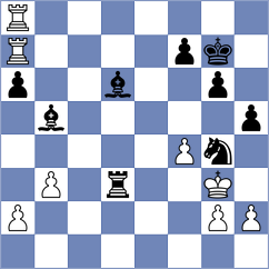 Gaw - Monteiro (chess.com INT, 2023)