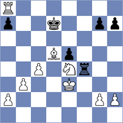 Deuer - Bongo Akanga Ndjila (chess.com INT, 2021)