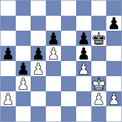 Kuvyrshin - Biron (Dagomys, 2009)