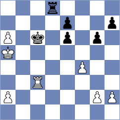 Rustemov - Miljkovic (chess.com INT, 2024)