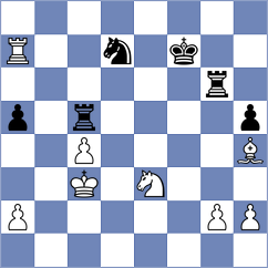 Ermekov - Lurie (Szeged, 1994)