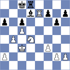 Keleberda - Gruca (chess.com INT, 2024)