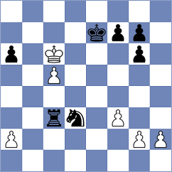 Banerjee - Wittkowski (Reykjavik ISL, 2025)