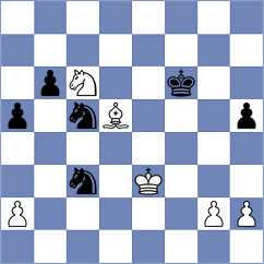 Mardov - Ohanyan (Saint Louis USA, 2025)
