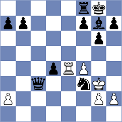 Kutsykh - Rudkovsky (Nikolaev, 2000)