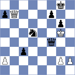 Khandelwal - Baskakov (chess.com INT, 2023)