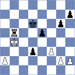 Caku - Bulgak (chess.com INT, 2025)