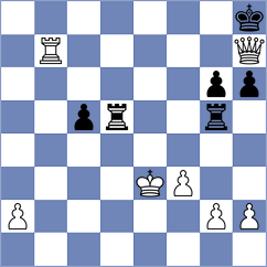 Eskandari - Miri (Chess.com INT, 2021)