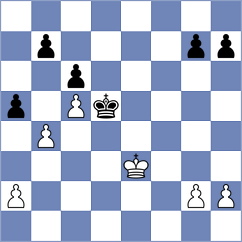 Tregubov - Wagner (chess.com INT, 2022)