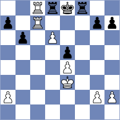Fiorito - Gonzalez Gonzalez (Seville ESP, 2024)