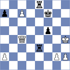 Andreikin - Causo (chess.com INT, 2023)