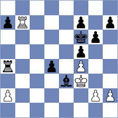 Molaei - Haji Arismani (Chess.com INT, 2021)