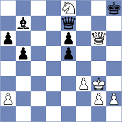 Dogan - Torosyan (chess.com INT, 2025)