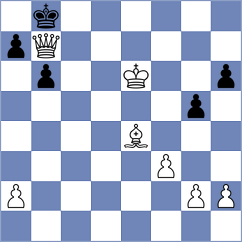 Miller - Fellberg (Playchess.com INT, 2020)
