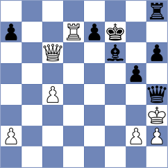Martinez Alcantara - Boricsev (chess.com INT, 2021)
