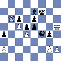 Chitre Arush - Gostev (chess.com INT, 2024)