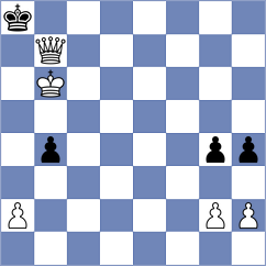 Pedersen - Forsaa (Copenhagen, 2006)