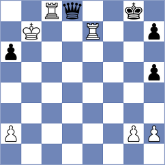 Lymar - Pacheco (chess.com INT, 2025)