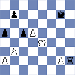 Molina - Aradhya (chess.com INT, 2023)