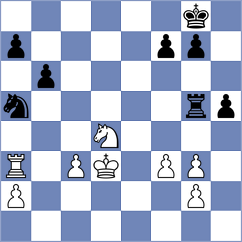 Goltsev - Jammalamadaka (chess.com INT, 2025)
