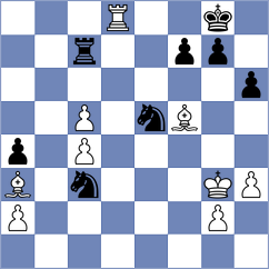 Kavyev - Piddubna (chess.com INT, 2025)