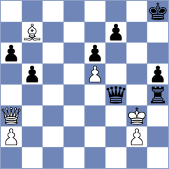 Uzcategui Rodriguez - Zhigalko (chess.com INT, 2024)