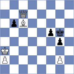 Petriashvili - Mei (chess.com INT, 2025)