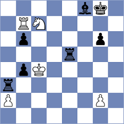 Sonis - Kavyev (chess.com INT, 2025)