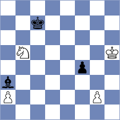 Mingo Fernandez - Kisic (chess.com INT, 2024)