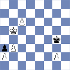 Vokhidov - Petesch (chess.com INT, 2022)