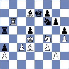 Kovalev - Safarli (chess.com INT, 2025)