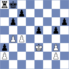 Kjaergaard Jensen - Alonso (chess.com INT, 2025)