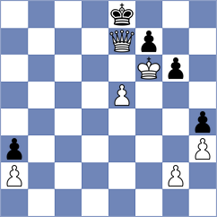 Helmer - Chiu (chess.com INT, 2024)